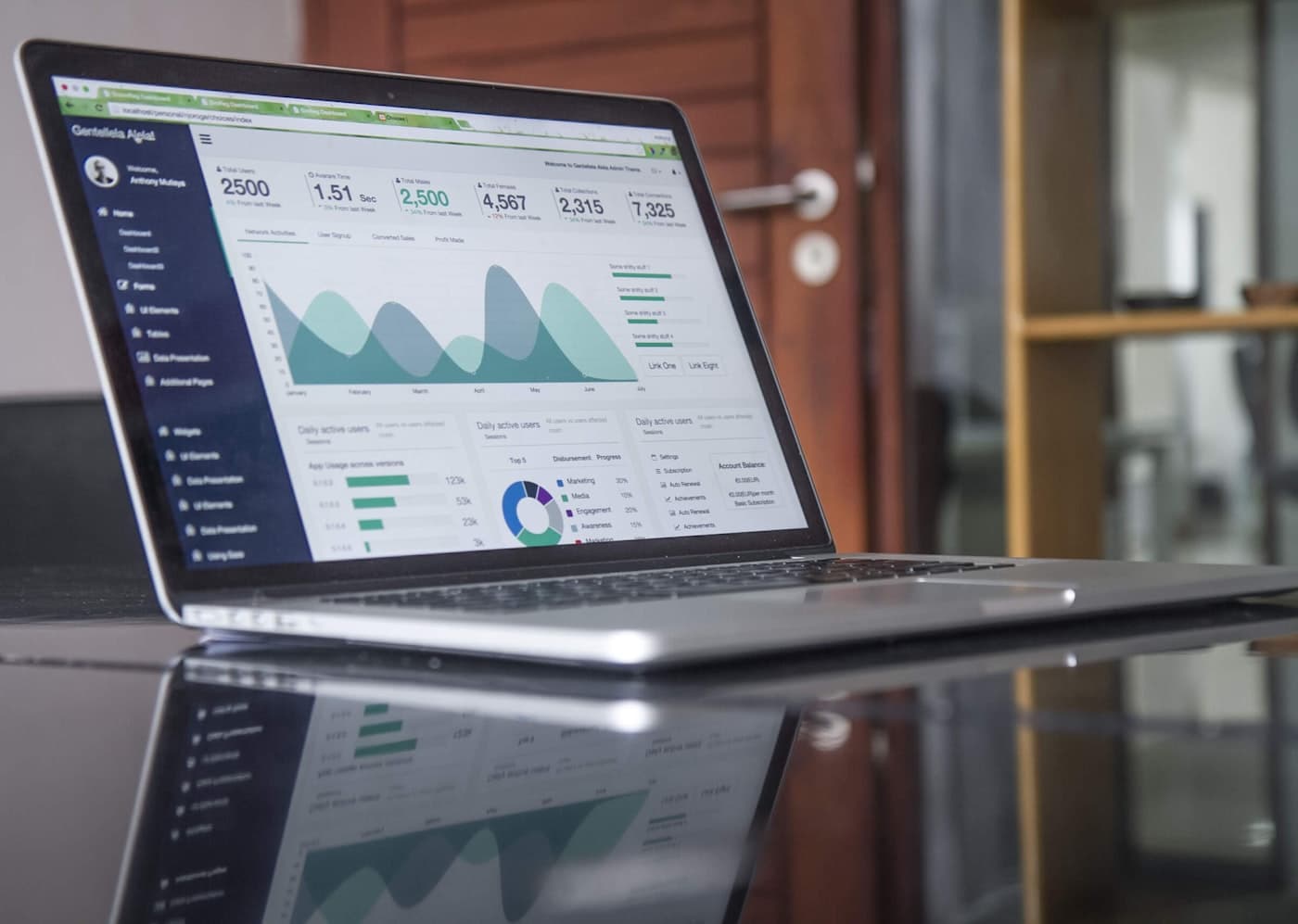 From 24-Hour Reports to 15-Minute Data for a Retail Analytics Team
